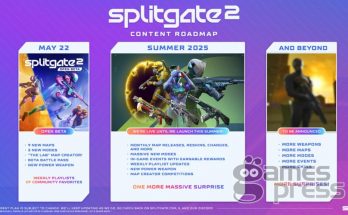 Splitgate 2