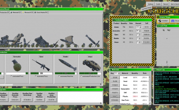 Military Incremental Complex