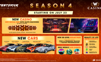 Test Drive Unlimited Solar Crown