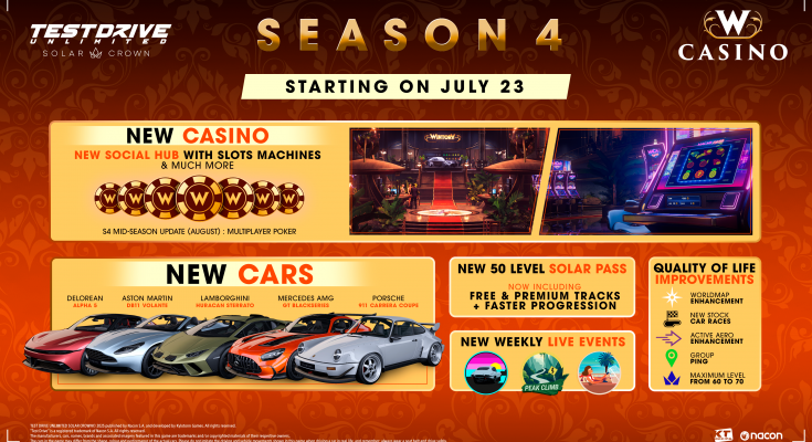 Test Drive Unlimited Solar Crown