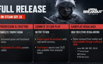 Arena Breakout: Infinite