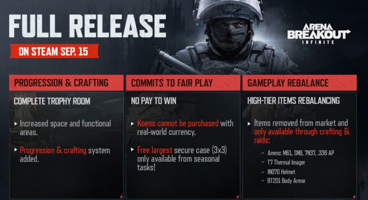 Arena Breakout: Infinite