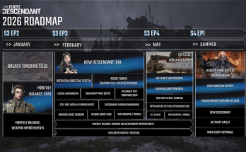 The First Descendant