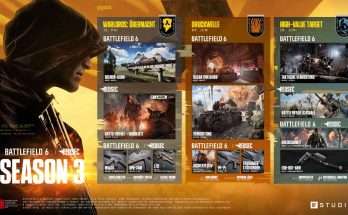 Battlefield 6