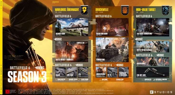 Battlefield 6